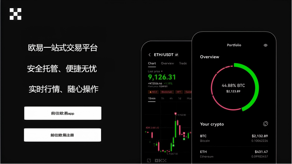 okex交易所app下载